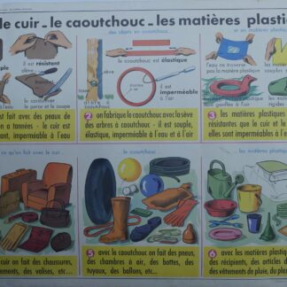 Matières premières et fossiles